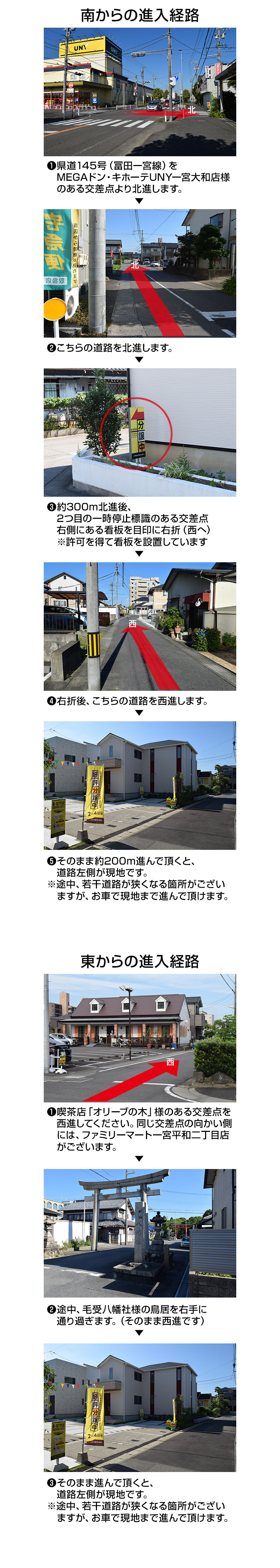 進入経路
